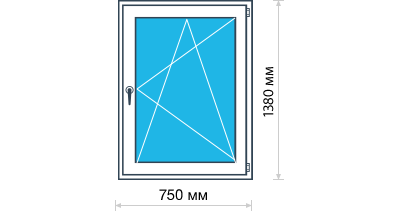 окно пластиковое одностворчатое цена
